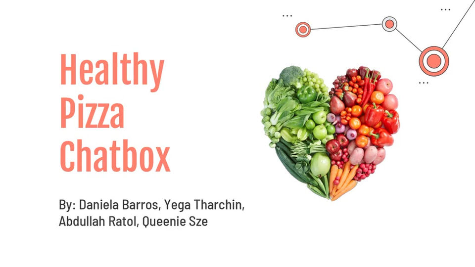 Healthy Pizza Chatbox